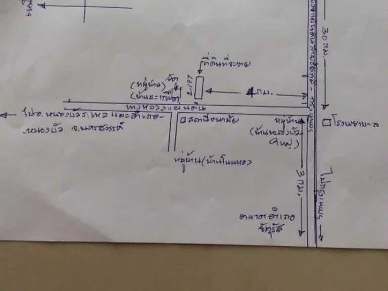 ขายด่วนที่ดิน ที่ชัยภูมิ อจัตุรัส