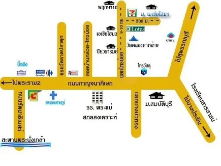 บ้านทาวน์เฮ้าส์2 ชั้น 33 วา 2 นอน 2 น้ำ หลังมุม เหมาะคนที่ชอบปรับปรุงเอง