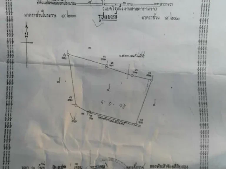 ขายที่ดินสำหรับสร้างหมู่บ้านจัดสรร