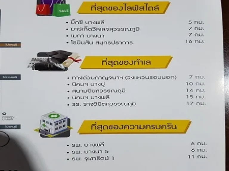 ขายทาวน์โฮม ไลโอ บลิสซ์ เทพารักษ์-ตำหรุ 4ห้องนอน 2ที่จอดรถ 21 ตรวใกล้โฮมโปรกิ่งแก้ว เมกะบางนา