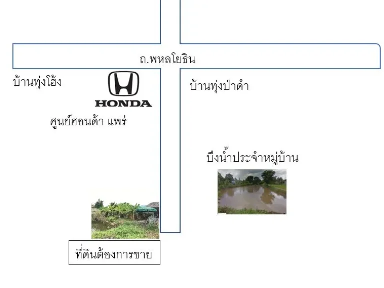 ขายด่วน ที่ดิน จแพร่ 2ไร่ 2งาน ถมเรียบร้อย