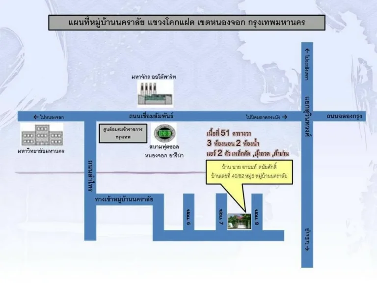 ต้องการขายบ้าน หมู่บ้านนคราลัย เขตหนองจอก