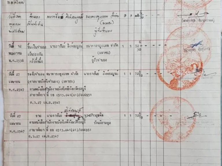 ที่ดินใกล้ทะเล เนื้อที่ 1 ไร่ 1 งาน 72 ตารางวา อบางละมุง จชลบุรี