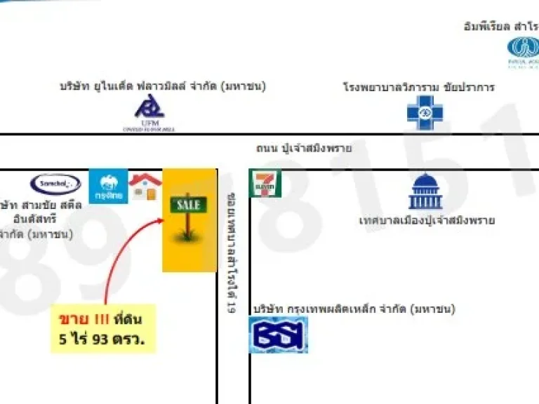 ขายที่ดินสีม่วง ติดถนนปู่เจ้าสมิงพราย สำโรงใต้ 5 ไร่กว่า ใกล้ BTS ราคาถูกสุดย่านนี้ ทำเลดีมากขายที่ดินสีม่วง ติดถนนปู่เจ้าสมิงพราย สำโรงใต้ 5 ไร่กว่า