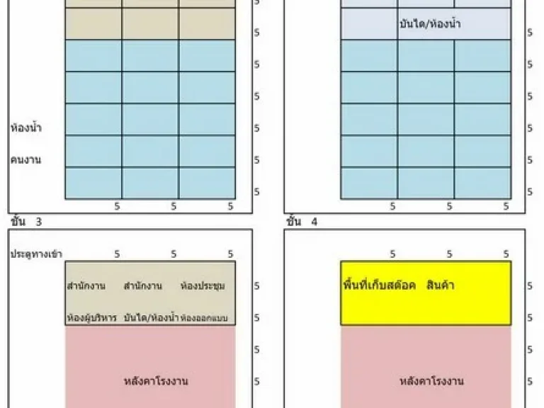 ขายโรงงานพร้อมออฟฟิศ 4 ชั้น ขนาด 200 ตารางวา ถนน เอกชัย ใกล้เซ็นทรัล มหาชัย