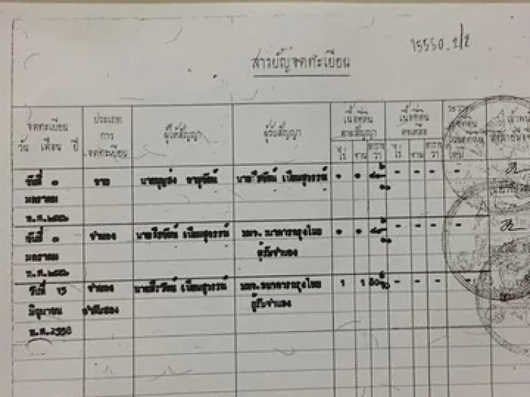 ขายด่วน กิจการหอพักทำเลดีพร้อมผู้เช่าเต็มทุกห้อง ดำเนินกิจการต่อได้ทันที มีคลินิกความงามเปิดบริการได้ทันที พร้อมที่ดินเปล่าถมแล้ว