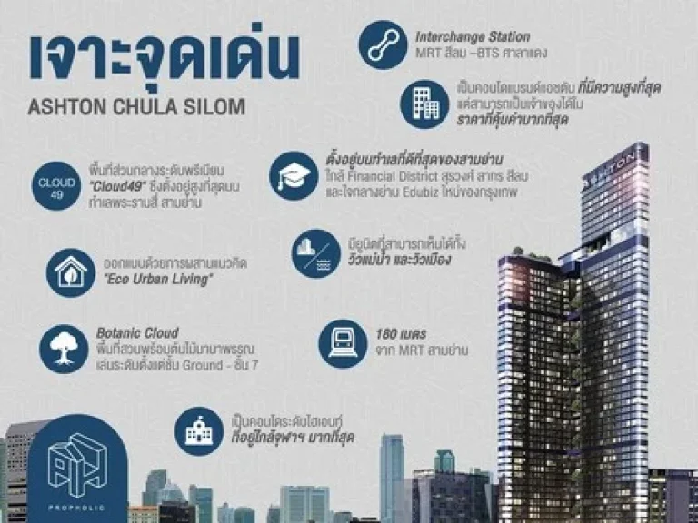 ขายคอนโด Aston Chula Silom 1 ห้องนอน ชั้นสูง ทิศตะวันออก ไม่บล็อกวิว