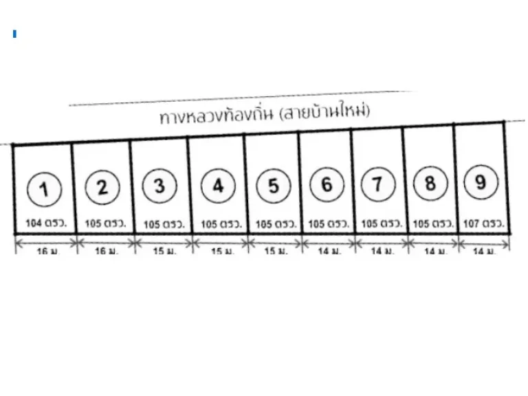 ขายที่ดินติดทางหลวงใกล้ทะเล ปราณบุรี-สามร้อยยอด