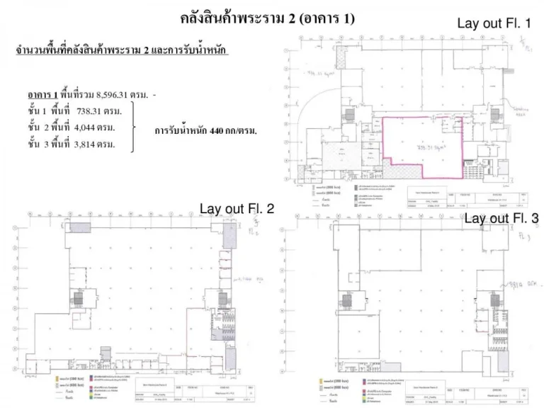 คลังสินค้าพระราม 2 ซอยวัดกำแพง พระราม 2 ซอย 50