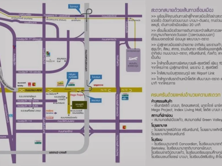 ขายให้เช่า บ้านเดี่ยวเศรษฐสิริ บางนา-วงแหวน