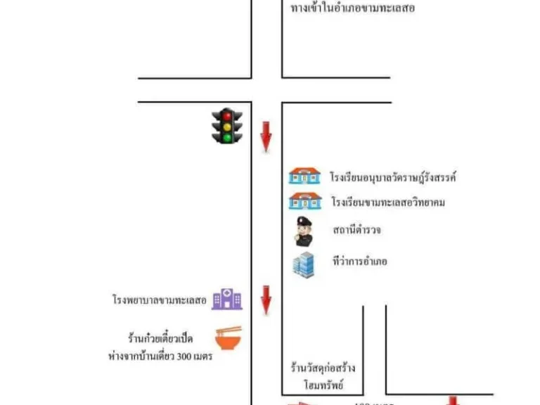 บ้านแฝดสร้างใหม่ ทันสมัย มีสไตล์และน่าอยู่