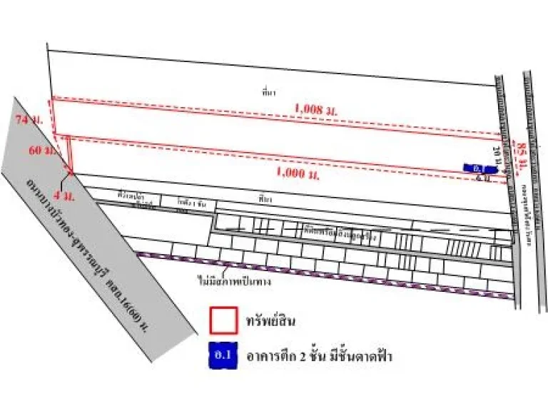 ขายที่ดิน 50 ไร่ ติดถนนเลียบคลองขุนศรี