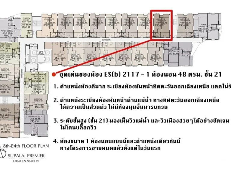 ขายดาวน์ศุภาลัย พรีเมียร์ เจริญนคร ติดรถไฟฟ้าสายสีทอง 1 ห้องนอน 48 ตรมชั้น 21 ตำแหน่งห้องสวยและหายากมาก ทิศตะวันออกเฉียงเหนือ