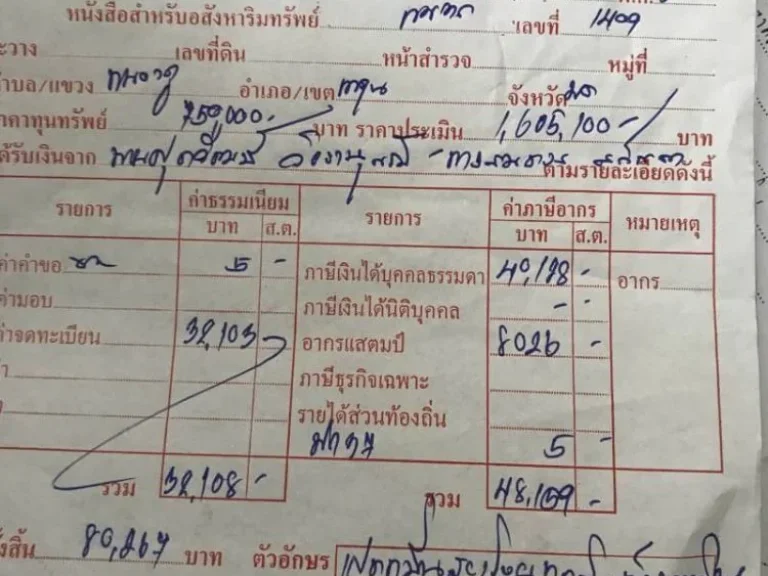 ขายที่ดิน 8ไร่ 3งาน 83ตรวา เพียง 16ล้าน นาดูน มหาสารคาม