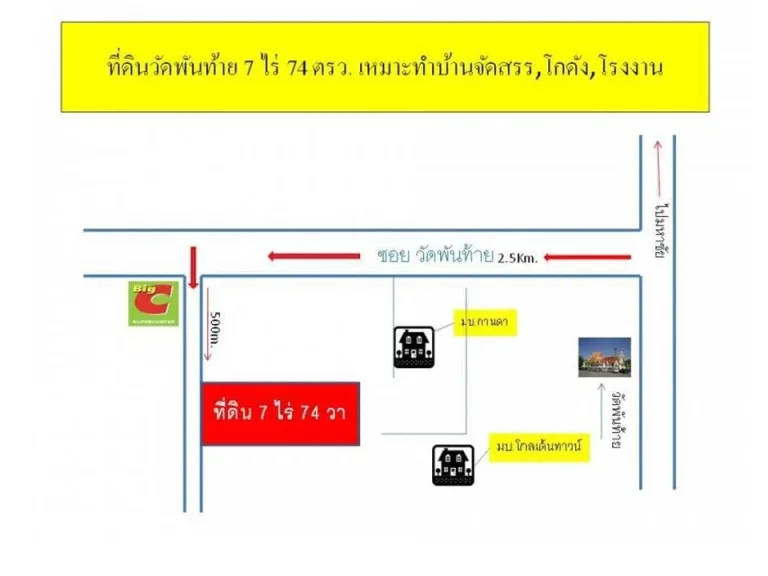 ขายที่ดิน ถมแล้ว 7 ไร่ 74 ตรว ต้นซอย วัดพันท้าย กว้าง 40 เมตร