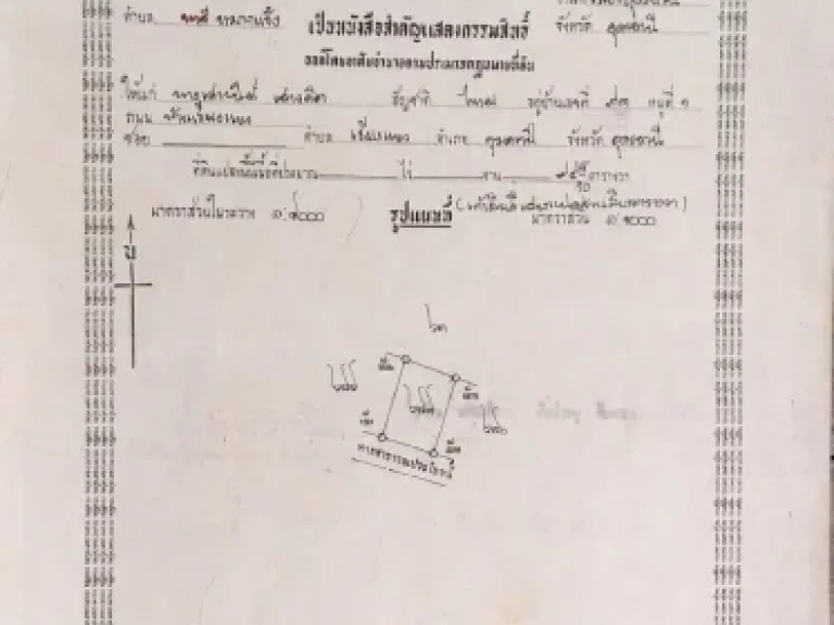 ขายด่วนที่ดิน 94 ตรว เหมาะปลูกบ้าน น้ำไฟมีครบ จอุดร