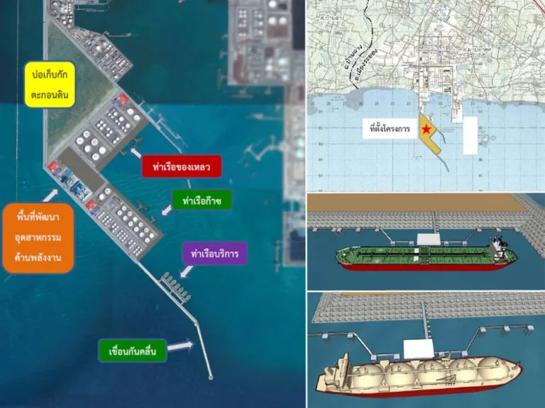 ที่ดินติดทะเล ผังสีม่วง ทำนิคมอุสากรรม และท่าเทียบเรือสินค้า 5795 ไร่ เจ้าของขายเอง