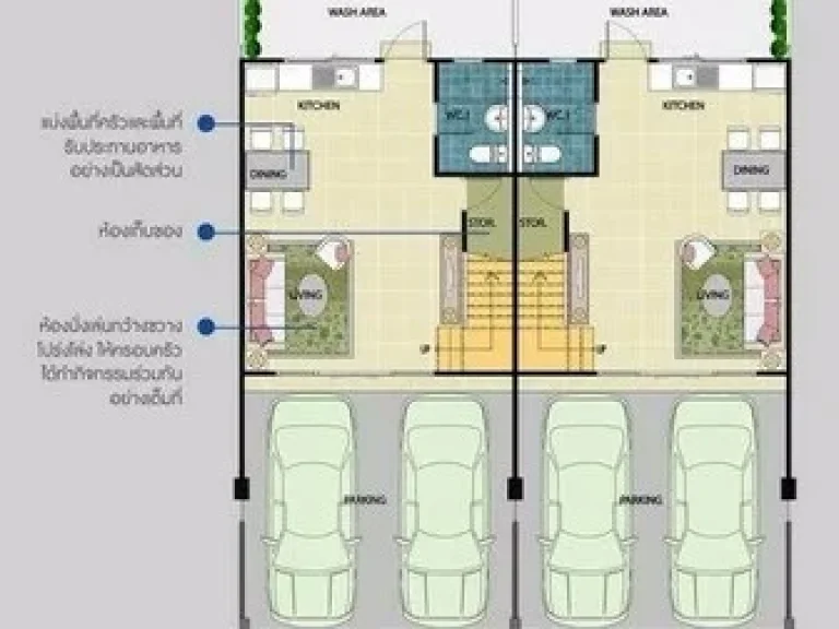 ขายทาวน์โฮม หมู่บ้านเดอะพลีโน่ พระราม5-ปิ่นเกล้า ราคาถูกมาก