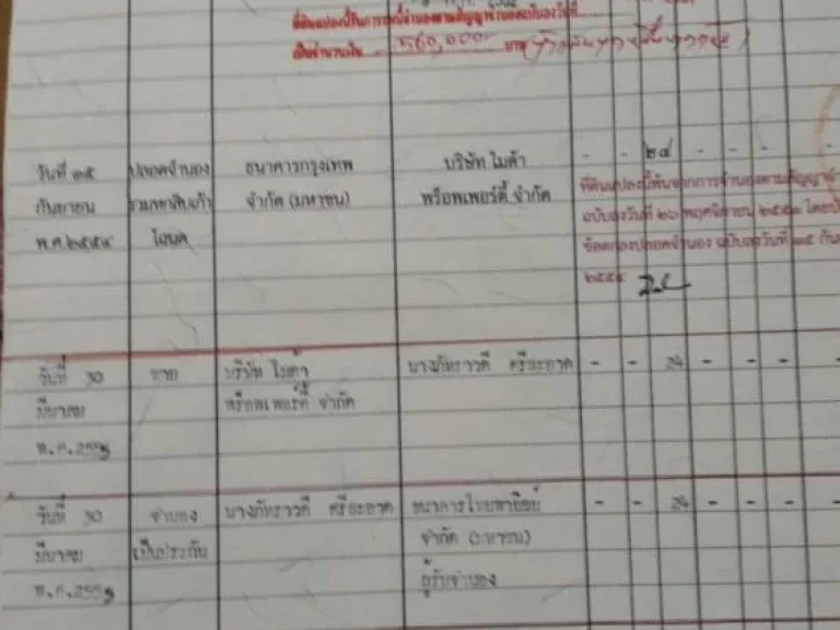 ขายบ้านทาวน์โฮม2ชั้น ขนาด 24ตรว3นอน 2 ห้องน้ำ