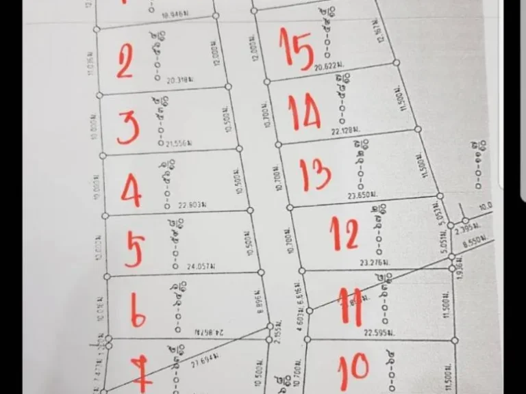 H3971 รหัสทรัพย์ บ้านเดี่ยวชั้นเดียวสร้างใหม่ พื้นที่ 55-65 ตรว