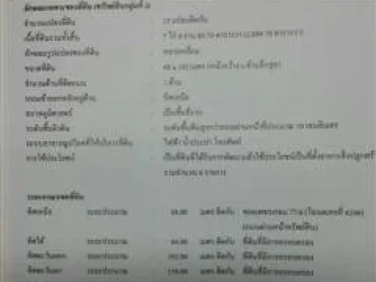 ขายที่ดิน 15 แปลง ย่านเพชรเกษม