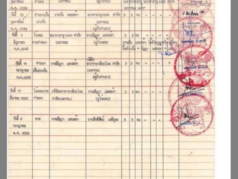 ขายที่ดินสวนข้าวโพด เนื้อที่3ไร่ 3งาน 40 ตารางวา