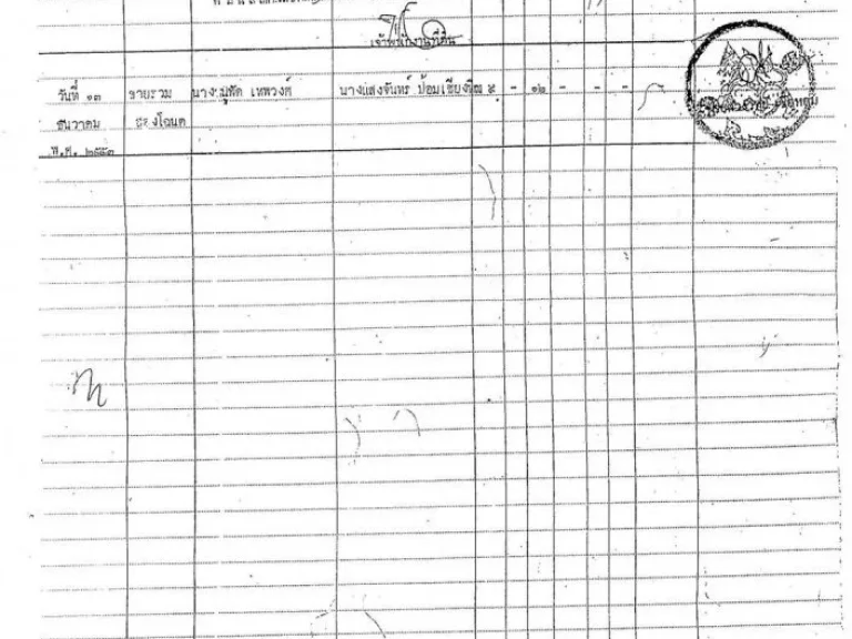 ขายที่ดิน 11-2-20 ไร่ ใกล้อ่างเก็บน้ำกุดลิงง้อ ติดทางสาธารณ์ประโยชน์ ตบ้านตาด จอุดรธานี