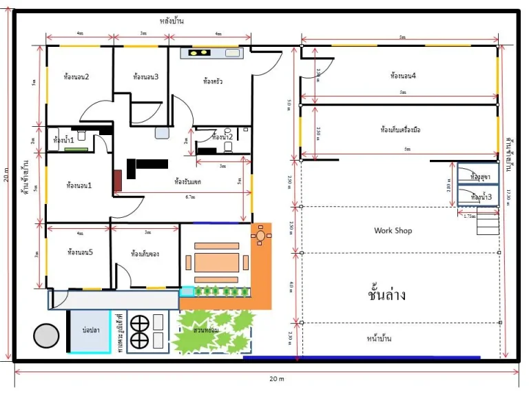 โรงงานขนาดย่อมพร้อมบ้านพักอาศัย