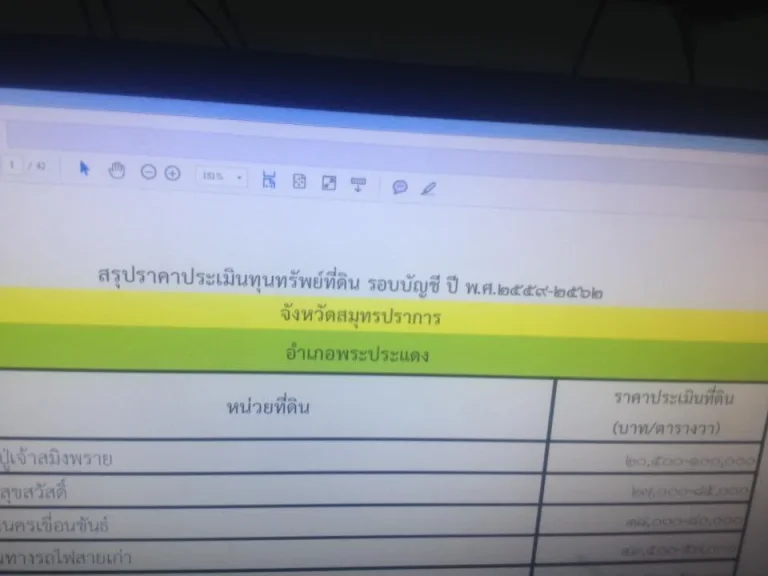 ขายที่ดิน 44 ตรว พระสมุทรเจดีย์ ในคลองบางปลากด ติดถนน ใกล้แหล่งชุมชน