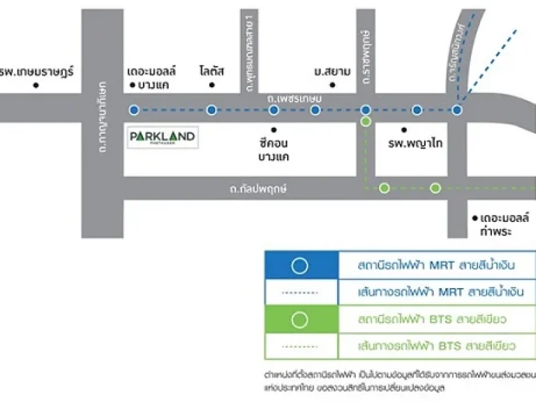 ขายคอนโด The parkland เพชรเกษม 265 ล้าน