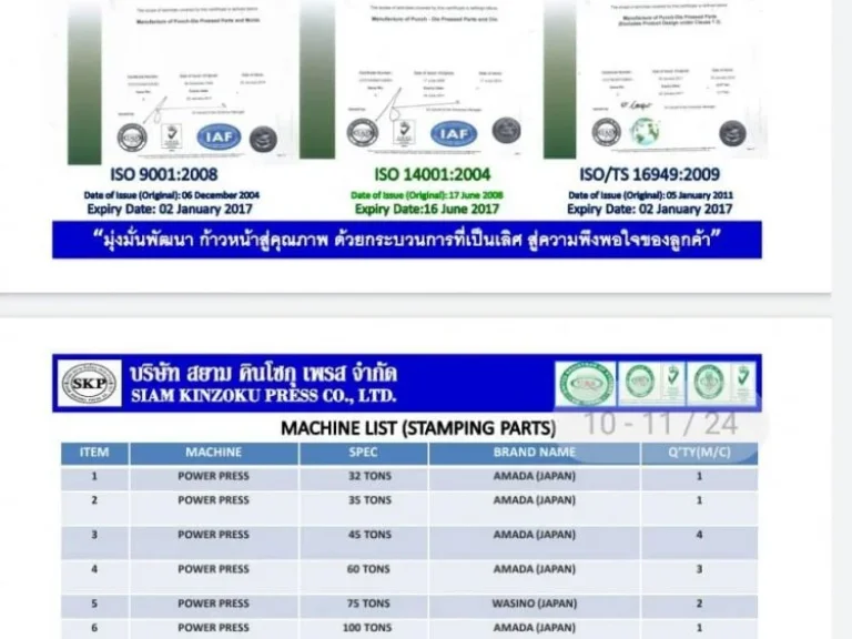 ขายโรงงานพร้อมกิจการ