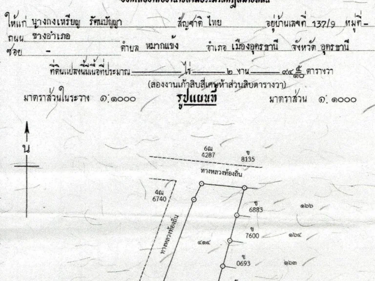 ขายที่ดิน 294 ตรว ตตลาด อเมือง จมหาสารคาม