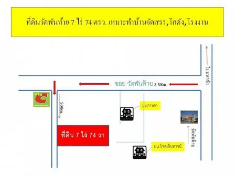 ขายที่ดิน ถมแล้ว 7 ไร่ 74 ตารางวา   7