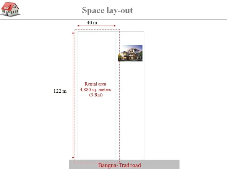 ที่ดินเปล่า ให้เช่า ติดถนนบางนา-ตราด กม30