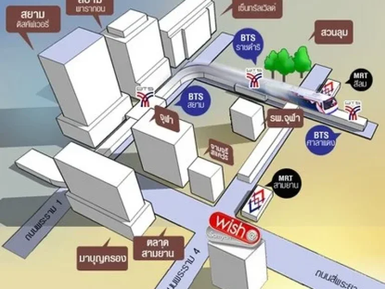 ขายคอนโด วิชสามย่าน 1ห้องนอน สตูดิโอ 30ตรม ชั้น10 sell wish samyan studio floor 10