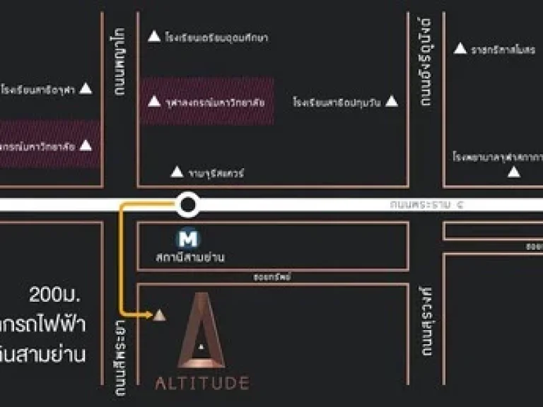 ขายคอนโด Altitude Samyan 1 bedroom ต่ำกว่าราคาตลาดและโครงการแบบเยอะมาก ซื้อวันนี้กำไรทันที