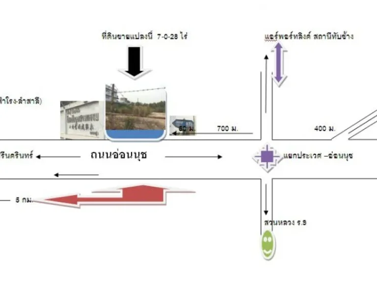 ขาย ที่ดินบนถนน สุขุมวิท-อ่อนนุช sal Land On-Nuch