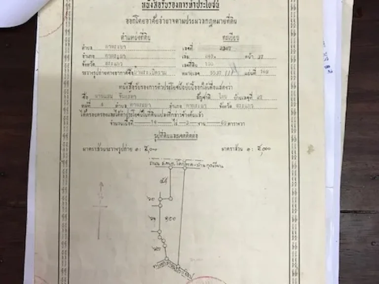 ขายที่ดิน ตตาพระยา อตาพระยา 14 ไร่ 3 งาน 69 ตารางวา