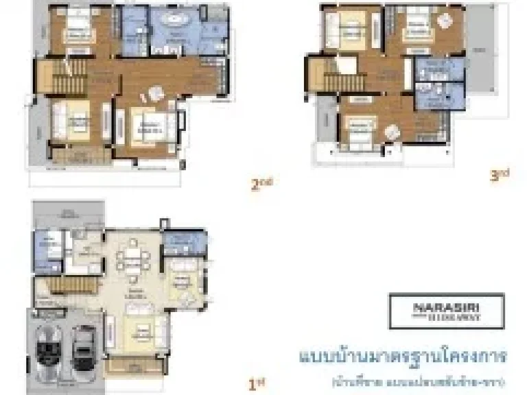 บ้านเดี่ยว3ชั้น นาราสิริ พร้อมเฟอร์นิเจอร์ พร้อมอยู่ ซอยโยธินพัฒนา 3 และนวมินทร์ 111 สวย กู้ได้เต็ม