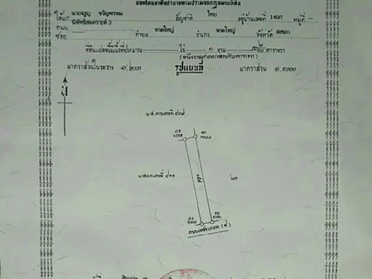 ขายที่ดิน อหาดใหญ่ จสงขลา