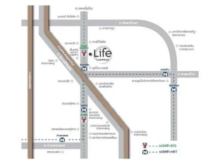 ขายถูกมาก ขายดาวน์ คอนโด Life ลาดพร้าว 35 ตรมชั้น 43 และ 37 ติด BTS ห้าแยกลาดพร้าว