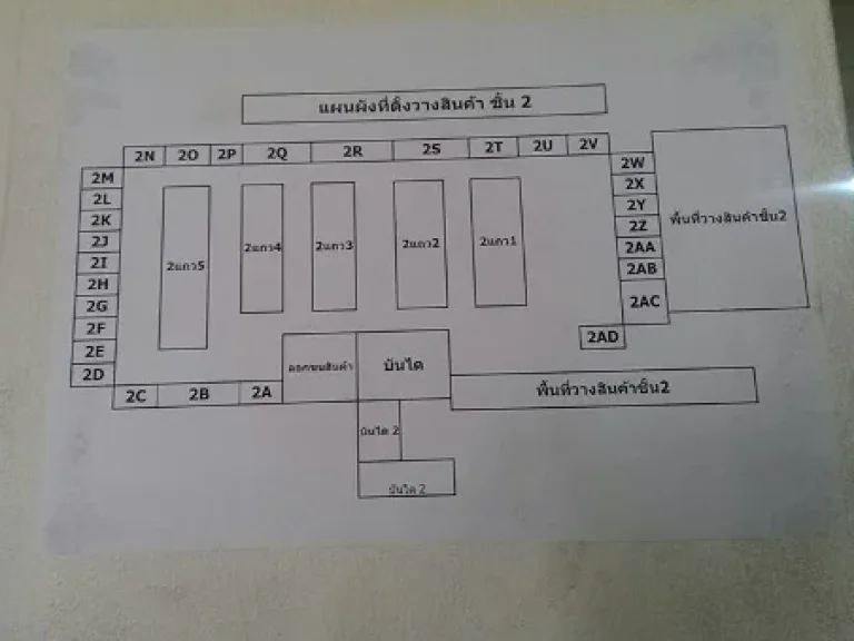 ขายที่ดินพร้อมสิ่งปลูกสร้าง 218 ตรว ซบางแวก-จรัญสนิทวงศ์13