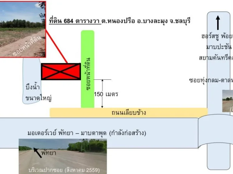 ที่ดิน 1 ไร่ 3 งาน เหมาะปลูกบ้าน ติดซอยเชื่อมถนนเลียบข้างมอเตอร์เวย์พัทยา-มาบตาพุด