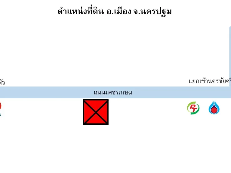 ที่ดิน 5 ไร่ 3 งาน เหมาะกับปั๊มน้ำมัน ติดถนนเพชรเกษม ขาเข้า อเมือง จังหวัดนครปฐม