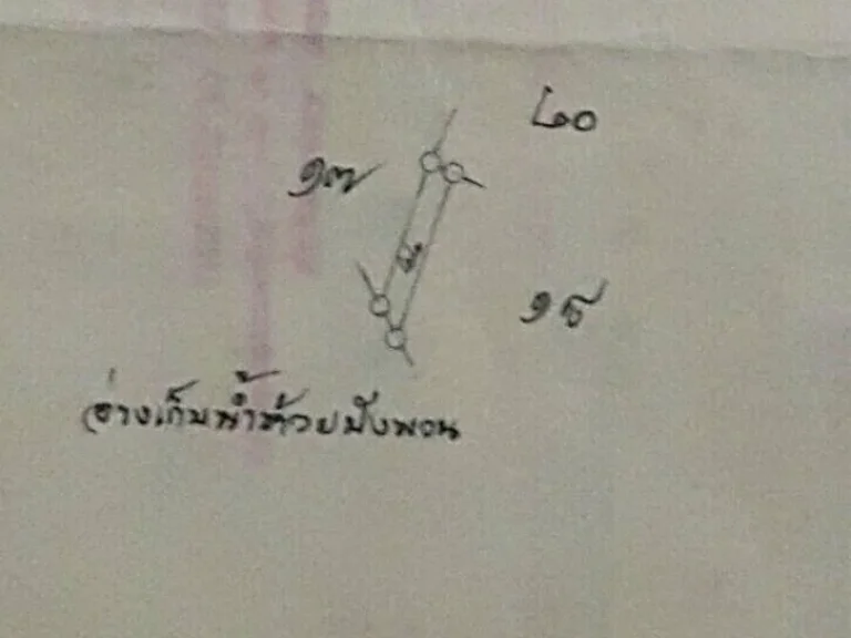 ขายที่ดินติดอ่างเก็บน้ำพังพวน