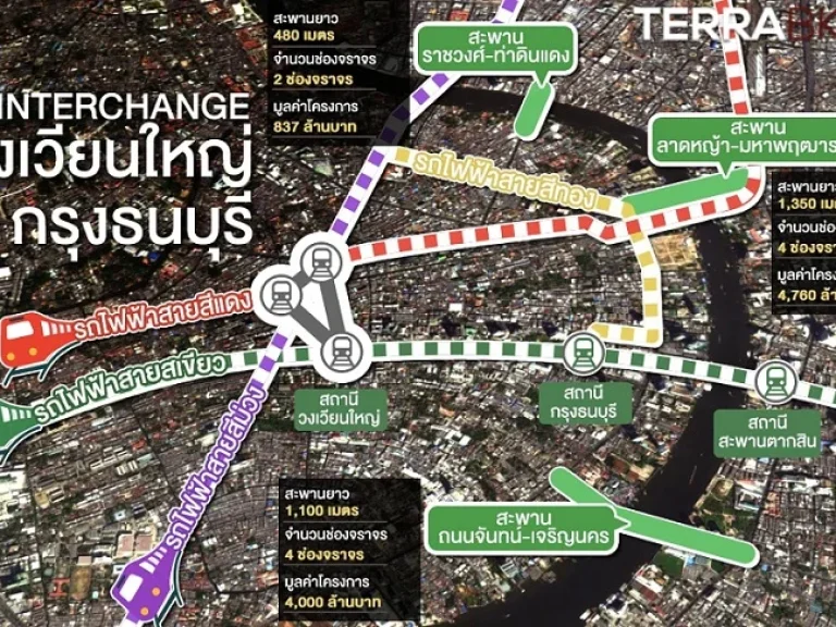 ที่ดินวงเวียนใหญ่ 210ตรว เพียง 1 นาทีถึง สถานี BTSMRT และ 10นาทีจาก ICONSIAM