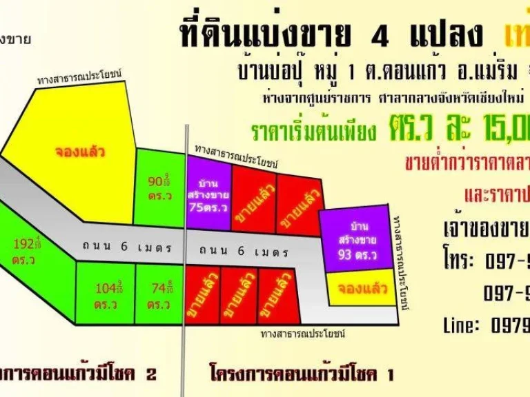 ที่ดินแบ่งขาย แม่ริม เชียงใหม่