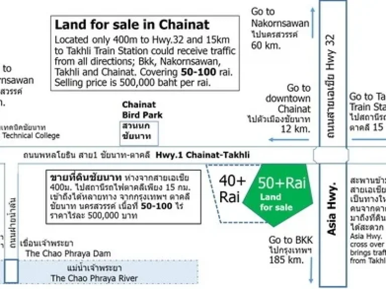 ที่ดินชัยนาท 52 ไร่ 400มใกล้สายเอเซีย บน ถตาคลี-ชัยนาท สาย1Chainat Land of 52 Rai 400m from Asia Hwy