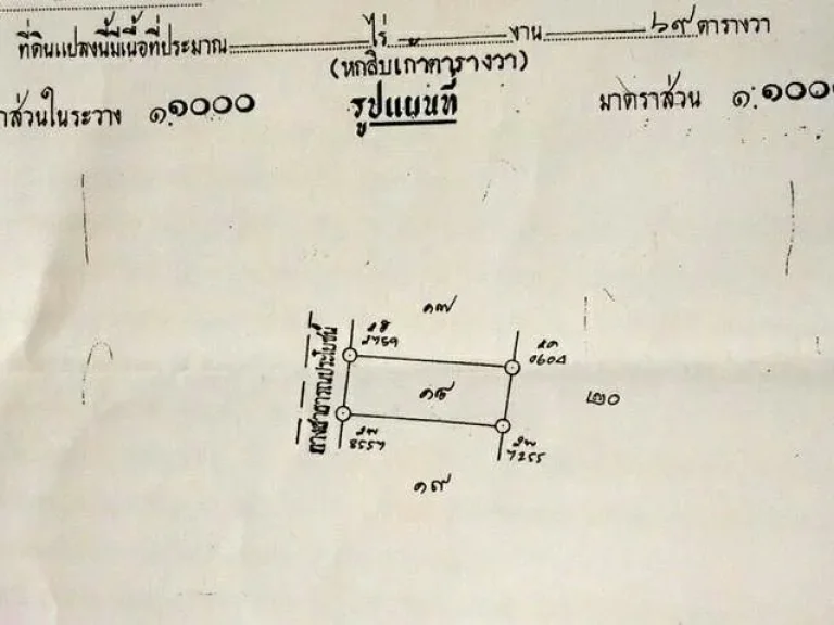 ที่ดินพร้อมปลูกสร้าง 69 ตรว 22 ล้านบาท เขตอำเภอเมือง จขอนแก่น มข บ้านโนนม่วง