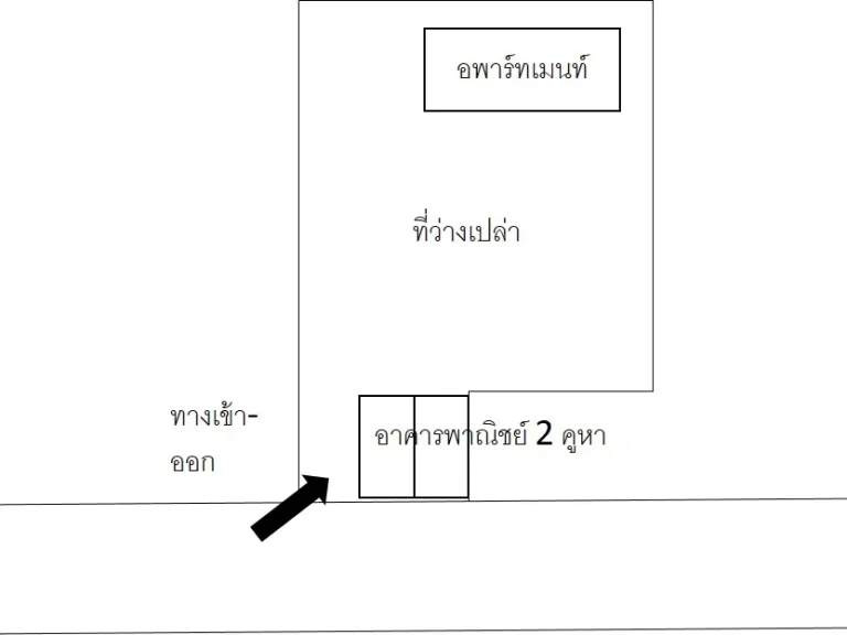 ขายที่ดิน ถนนพระราม2 ตรงข้ามบิ๊กซี 2-2-62